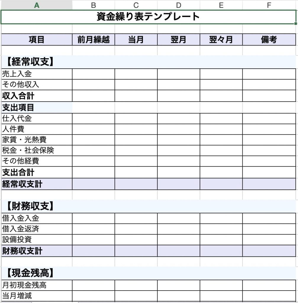 資金繰り表テンプレート例