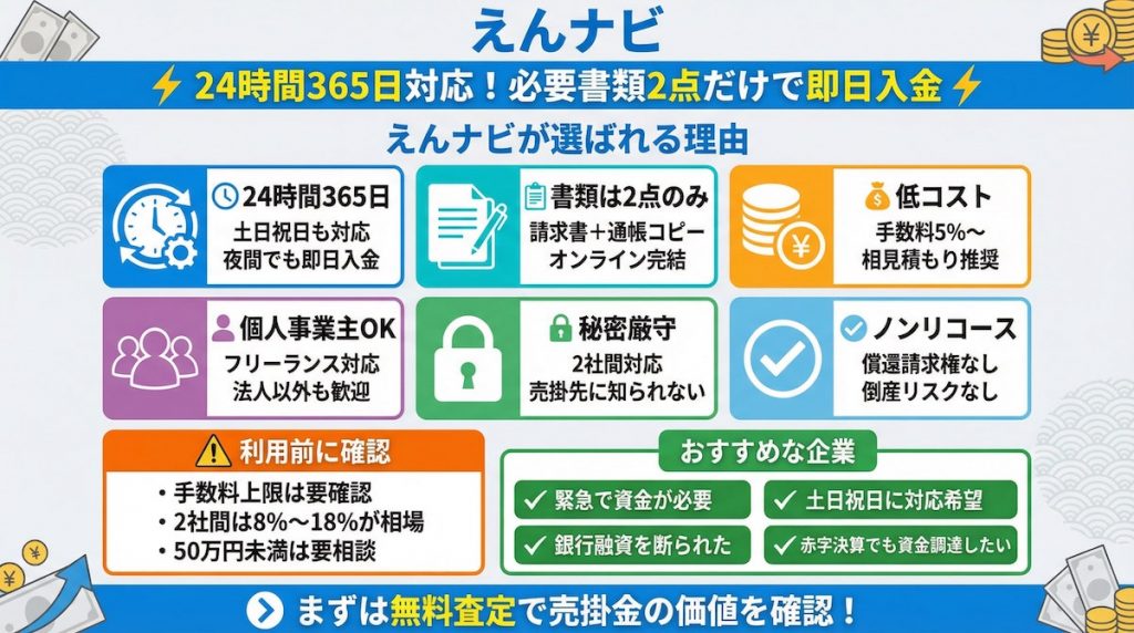 えんナビの口コミや特徴