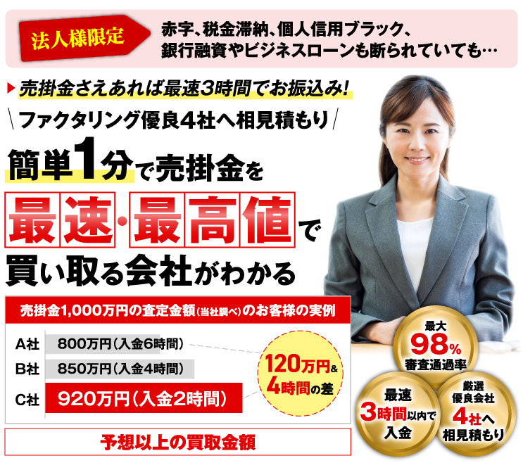 ファクタリング会社の相見積もりサービス